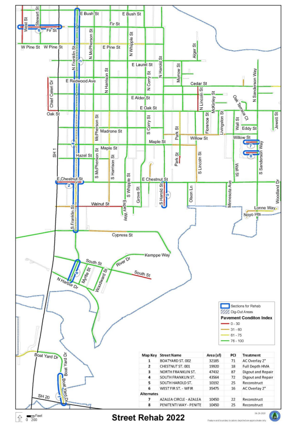 Figure 1 Street Rehab